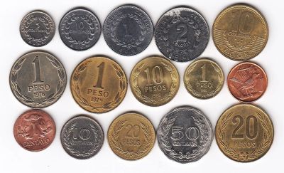 Лот: 11914585. Фото: 1. Америка 15 монет Коста Рика Чили... Наборы монет