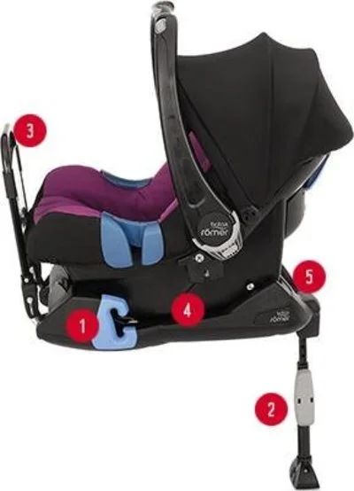 Лот: 12638985. Фото: 1. Автокресло Britax Romer Baby Safe... Детские автокресла