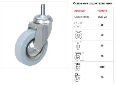 Лот: 11299565. Фото: 1. SCtg 25 - Аппаратное колесо 50... Другое (строительство и ремонт)
