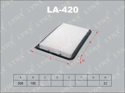 Лот: 13357219. Фото: 1. Lynx LA-420 Воздушный фильтр. Расходные материалы