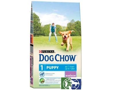 Лот: 4768970. Фото: 1. Dog Chow Puppy - Junior Для Щенков... Корма