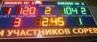 Лот: 3751124. Фото: 1. Табло для спорта. Рекламные материалы и оборудование
