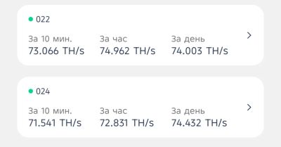 Лот: 25897660. Фото: 1. Асик asic Whatsminer M30s 72th. Майнинг фермы, товары для майнинга