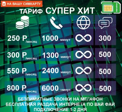Лот: 15553498. Фото: 1. Мегафон тариф супер хит , на ваш... SIM-карты, телефонные номера