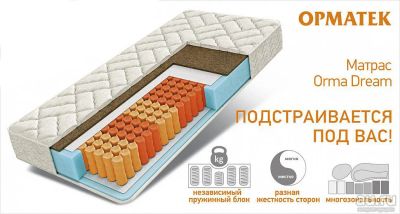 Лот: 12815942. Фото: 1. Матрас Orma Dream 160*200 ортопедический... Матрасы