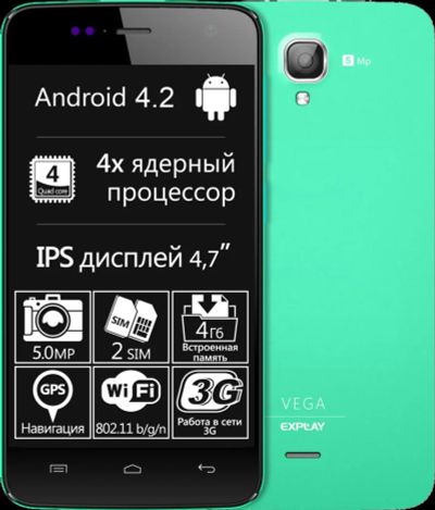 Лот: 6301834. Фото: 1. Продам двухсимочный смартфон Explay... Смартфоны
