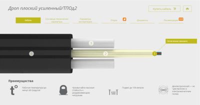 Лот: 5619633. Фото: 1. Кабель оптический ТПОд2-П-04У-1... Провода, кабели