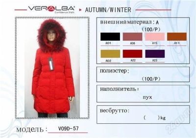 Лот: 1370898. Фото: 1. Пуховик 42-44 р-р Новый. Верхняя одежда