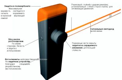 Лот: 7572100. Фото: 1. Шлагбаум NICE X-BAR (Италия) Стрела... Cистемы контроля и управления доступом (СКУД)