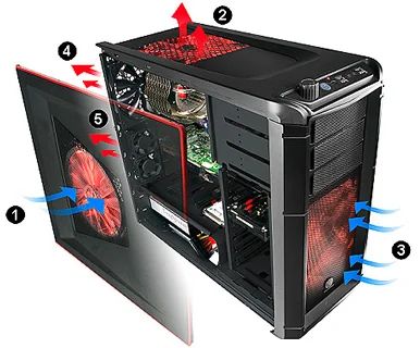 Лот: 7338976. Фото: 1. Крутой Корпус Thermaltake Element... Корпуса, блоки питания