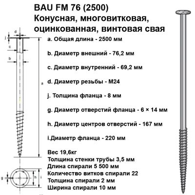 Лот: 9691862. Фото: 1. Винтовой фундамент, свая BAU FM... Винтовые сваи