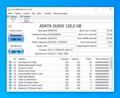 Лот: 19130333. Фото: 1. 120Gb SSD A-Data SU650 ASU650SS-120GT-R... SSD-накопители
