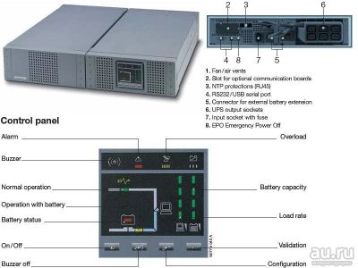 Лот: 7625309. Фото: 1. Ибп / UPS Socomec NET2000-PR. ИБП, аккумуляторы для ИБП