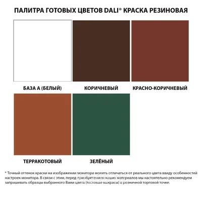 Лот: 13920310. Фото: 1. DALI краска резиновая для кровли... Краски, лаки, растворитель