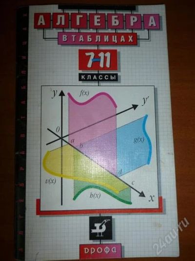 Лот: 2235546. Фото: 1. Алгебра в таблицах 7-11кл. Шпаргалки