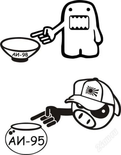 Лот: 2672381. Фото: 1. Наклейка на бензобак № 2. Наклейки автомобильные