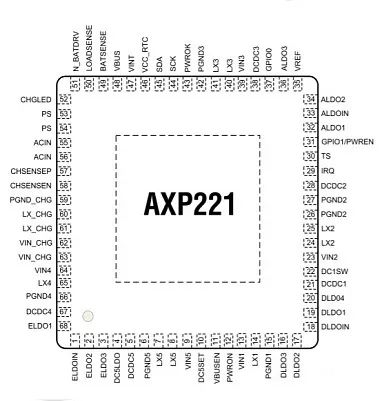 Лот: 18051113. Фото: 1. Микросхема AXP221. Микросхемы