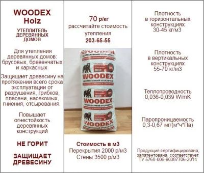 Лот: 11936732. Фото: 1. Целлюлозный утеплитель Woodex... Утеплитель и изоляционные материалы