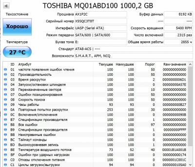 Лот: 15337231. Фото: 1. Жесткий диск 2.5" 1000 ГБ Toshiba... Жёсткие диски (HDD)