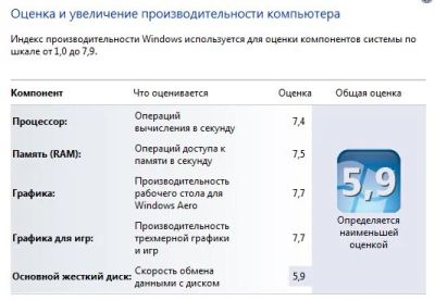 Лот: 6966345. Фото: 1. 4-х ядерный игровой системный... Компьютеры в сборе