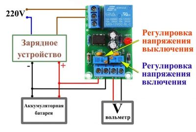 Лот: 15183479. Фото: 1. XH-M601 плата управления зарядкой... Пуско-зарядные устройства