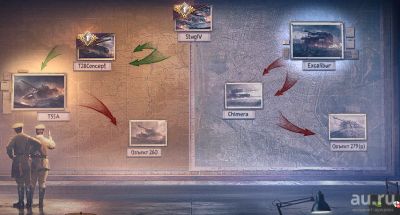 Лот: 13552552. Фото: 1. акк World Of Tanks. Аккаунты
