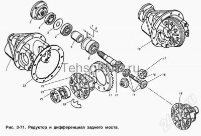 Лот: 654276. Фото: 1. зубчатая пара(мост) Москвич 2140... Трансмиссия