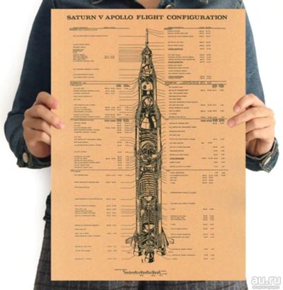 Лот: 13695906. Фото: 1. "Ракета Сатурн 5" - рисунок, плакат... Другое (картины, панно)