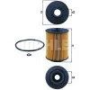 Лот: 14635472. Фото: 1. MAHLE Элемент фильтрующий масляного... Запчасти