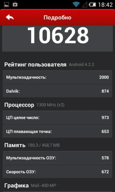 Лот: 1803996. Фото: 1. Смартфон MegaFon Optima. Разблокирован... Смартфоны