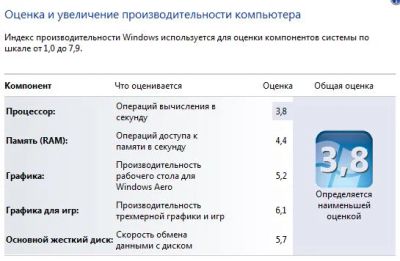 Лот: 7394960. Фото: 1. игровой системный блок начального... Компьютеры в сборе