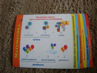 Лот: 3129261. Фото: 1. Напоминалка по уроку математики... Другое (учёба (школа, вуз))