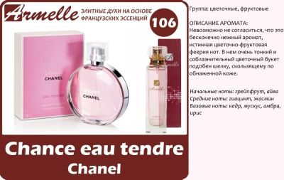 Лот: 8361026. Фото: 1. Армель/Armelle Духи. Парфюм. Аналоги... Женская парфюмерия