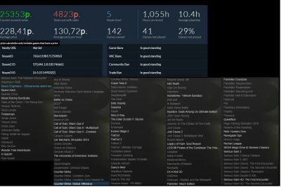 Лот: 8211329. Фото: 1. Аккаунт steam! Обмен!. Аккаунты