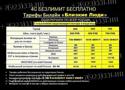 Лот: 20072184. Фото: 1. Билайн тариф на ваш номер , близкие... SIM-карты, телефонные номера