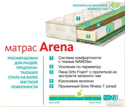 Лот: 14462056. Фото: 1. Матрас Askona Fitness Arena/ Аскона... Матрасы