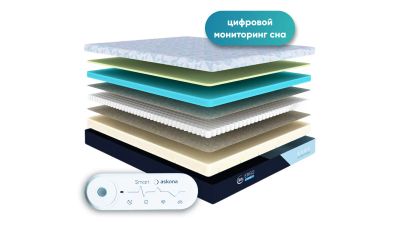 Лот: 25414343. Фото: 1. Анатомический матрас Serta Ergo... Матрасы