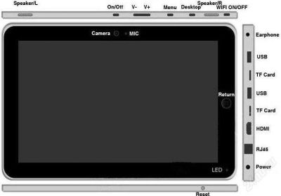 Лот: 1079711. Фото: 1. SuperPAD. Планшеты