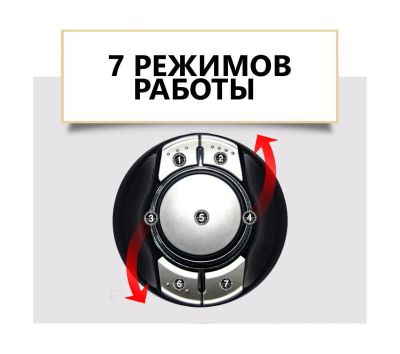 Лот: 25641161. Фото: 1. Пульт дистанционного управления... Аксессуары для автозвука