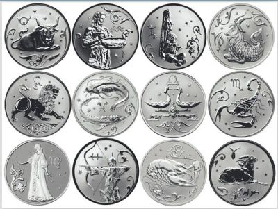Лот: 4808057. Фото: 1. Знаки зодиака ( Копии ) 2 рубля... Наборы монет