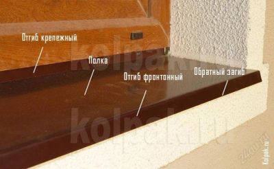 Лот: 2428558. Фото: 1. отлив оконный, откос, водосток... Фасадные материалы, сайдинг