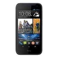 Лот: 5114122. Фото: 1. HTC Desire 310 треснут экран -... Кнопочные мобильные телефоны