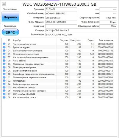 Лот: 19068764. Фото: 1. 2Тб внешний жесткий диск USB 3... Внешние жесткие диски