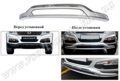 Лот: 7534527. Фото: 1. для Ssang Young Rexton 3 накладка... Детали тюнинга