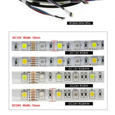 Лот: 11724002. Фото: 1. лента светодиодная 60 SMD/метр... Другое (домашний быт)