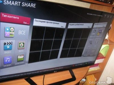 Лот: 14403319. Фото: 1. телевизор LG. Телевизоры