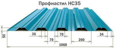 Лот: 21421087. Фото: 1. (профлист, профнастил) НС35 х1000... Кровельные материалы