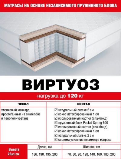 Лот: 10199298. Фото: 1. Матрас ортопедический «Виртуоз... Матрасы