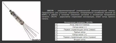 Лот: 8541624. Фото: 1. 1Ж37Б высокочастотный пентод. Электронные лампы