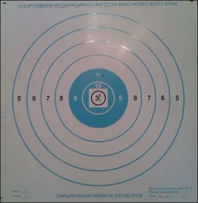Лот: 5268519. Фото: 1. Тикка Т-3 Варминт-тюнинг. Охотничье оружие